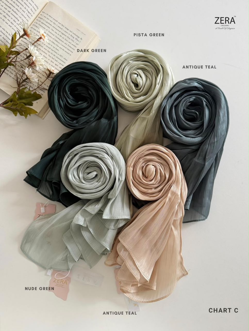 Roses